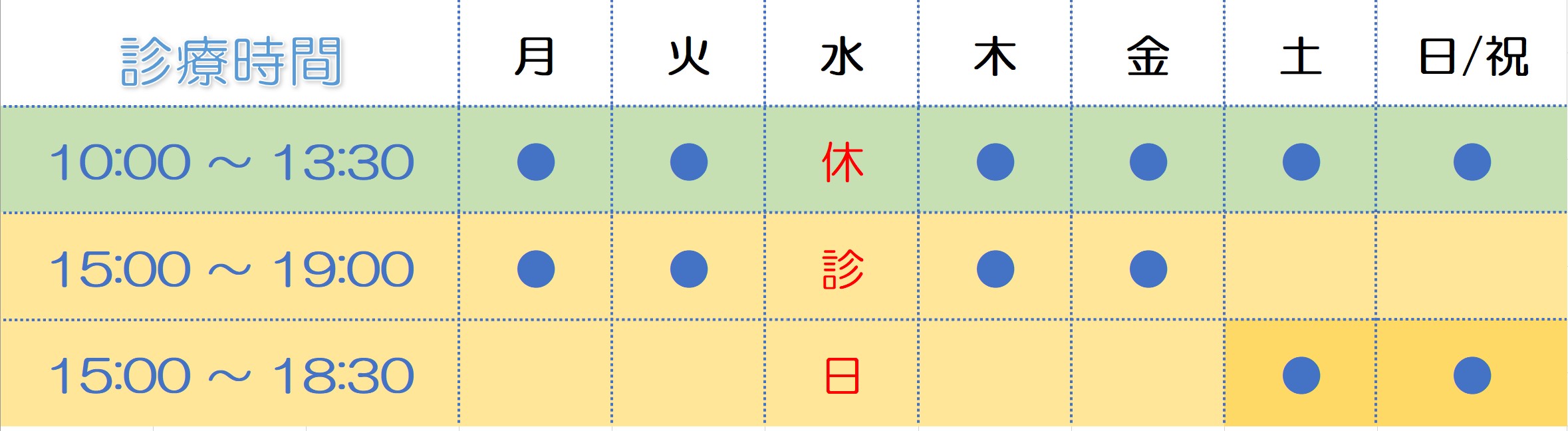 銀座中央通り眼科